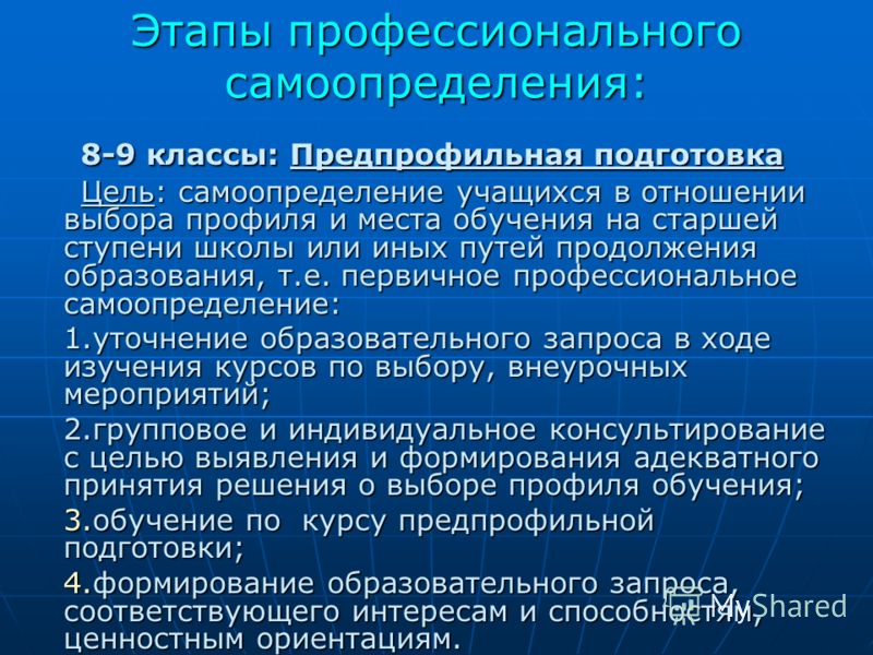 Индивидуальный проект выбор профессии 9 класс
