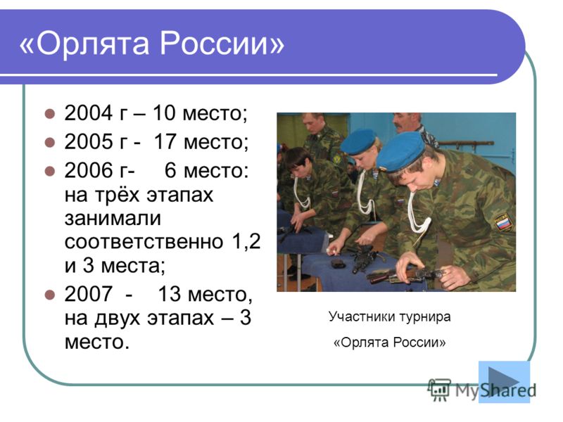 Как сделать анализ своей личности Как сделать анализ своей личности