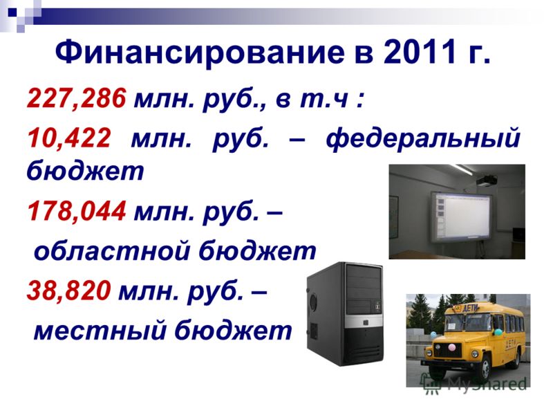 Финансирование в 2011 г. 227,286 млн. руб., в т.ч : 10,422 млн. руб. – федеральный бюджет 178,044 млн. руб. – областной бюджет 38,820 млн. руб. – местный бюджет