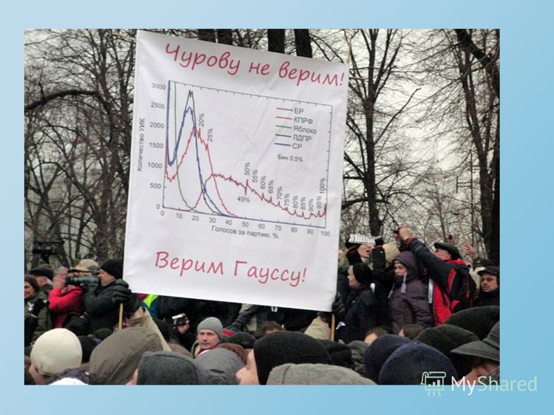 Тесты отношения между объектами Тесты отношения между объектами
