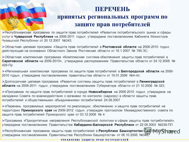 Контрольная работа по защите прав потребителей стенах