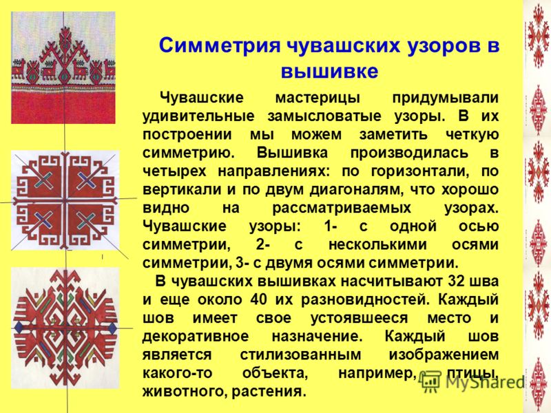 Чувашские орнаменты раскраски Чувашские орнаменты раскраски