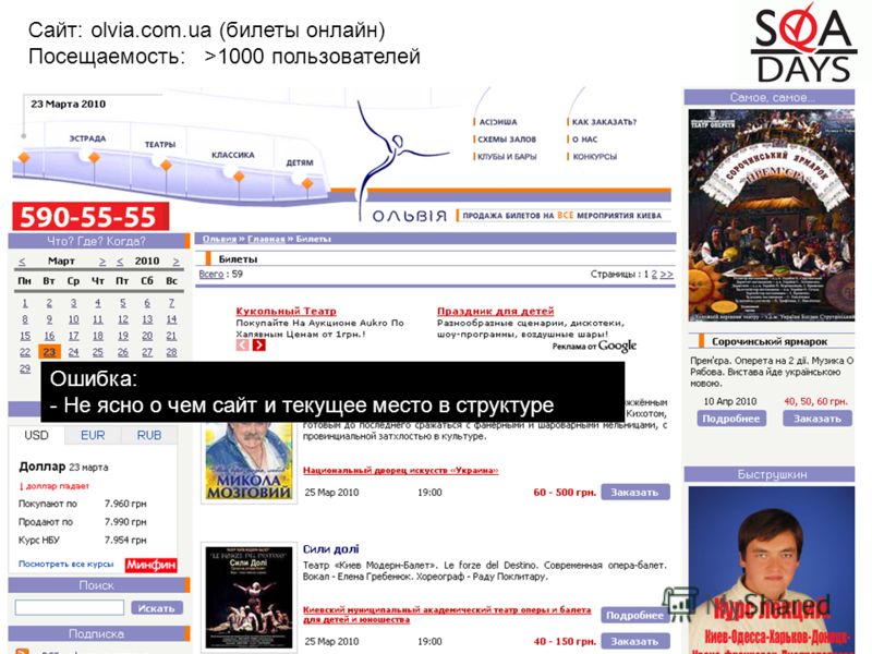 Сайт: olvia.com.ua (билеты онлайн) Посещаемость: >1000 пользователей Ошибка: - Не ясно о чем сайт и текущее место в структуре