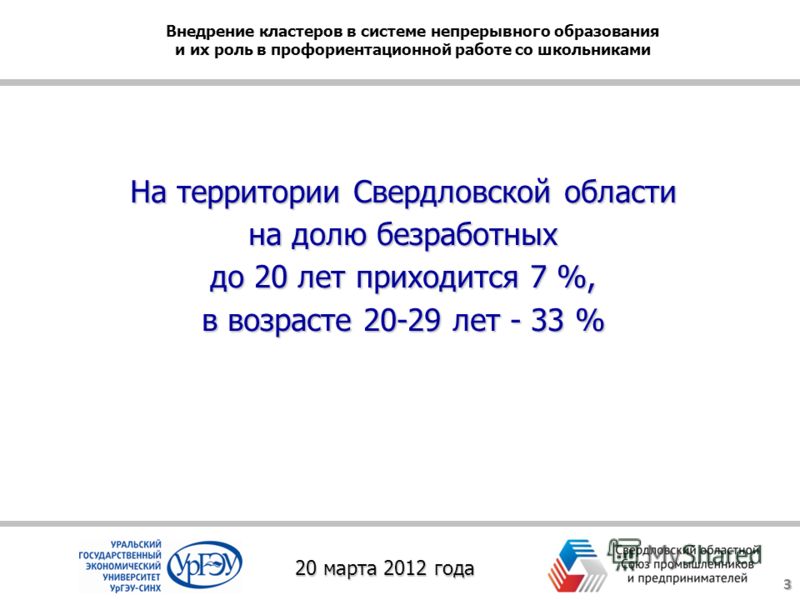 На территории Свердловской области на долю безработных до 20 лет приходится 7 %, в возрасте 20-29 лет - 33 % 3 20 марта 2012 года Внедрение кластеров в системе непрерывного образования и их роль в профориентационной работе со школьниками