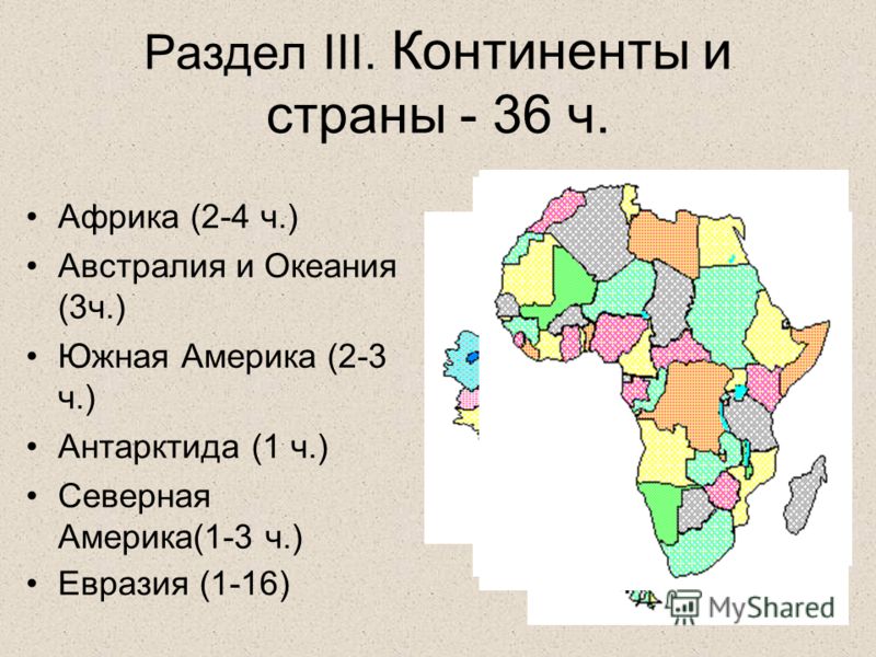 Раздел III. Континенты и страны - 36 ч. Африка (2-4 ч.) Австралия и Океания (3ч.) Южная Америка (2-3 ч.) Антарктида (1 ч.) Северная Америка(1-3 ч.) Евразия (1-16)