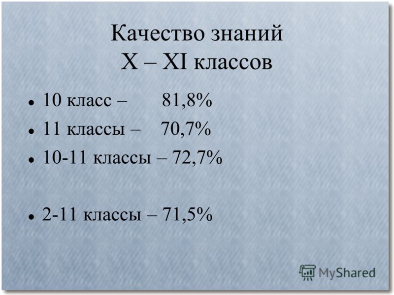 Качество знаний X – XI классов 10 класс – 81,8% 11 классы – 70,7% 10-11 классы – 72,7% 2-11 классы – 71,5%