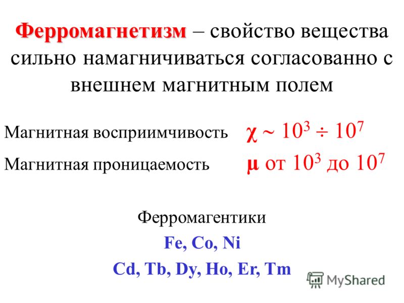 Ферромагнетизм Ферромагнетизм – свойство вещества сильно намагничиваться согласованно с внешнем магнитным полем Магнитная восприимчивость χ 10 3 10 7 Магнитная проницаемость µ от 10 3 до 10 7 Ферромагентики Fe, Co, Ni Сd, Tb, Dy, Ho, Er, Tm