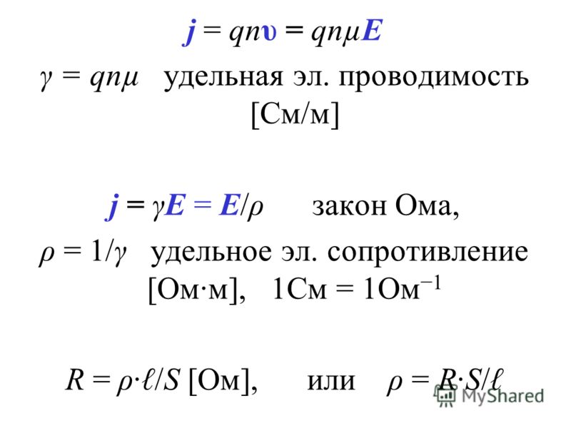j = qnυ = qnµE γ = qnµ удельная эл. проводимость [См/м] j = γE = E/ρ закон Ома, ρ = 1/γ удельное эл. сопротивление [Ом·м], 1См = 1Ом 1 R = ρ·/S [Ом], или ρ = R·S/