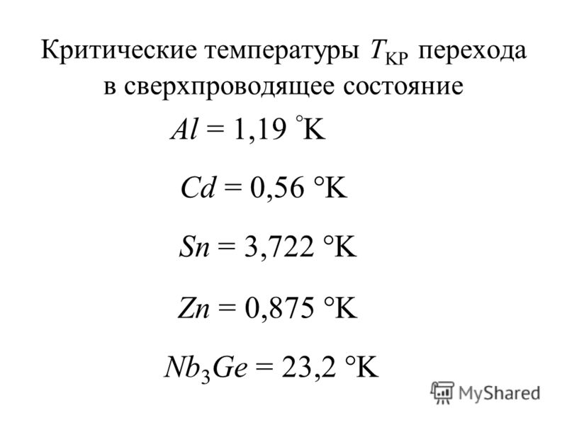 Критические температуры T KР перехода в сверхпроводящее состояние Al = 1,19 ° K Cd = 0,56 °K Sn = 3,722 °K Zn = 0,875 °K Nb 3 Ge = 23,2 °K