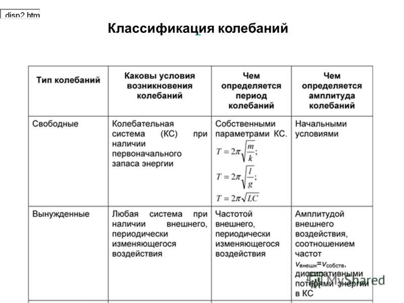 Стих новой девушке Стих новой девушке