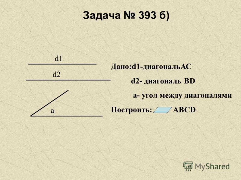 Задача 393 б) d1 d2 a Дано:d1-диагональАС d2- диагональ ВD а- угол между диагоналями Построить: АВСD