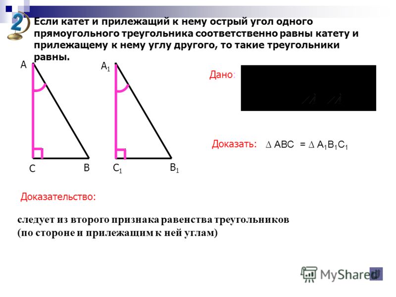 Если катет и прилежащий к нему острый угол одного прямоугольного треугольника соответственно равны катету и прилежащему к нему углу другого, то такие треугольники равны. В А А1А1 С С1С1 В1В1 Доказать: Доказательство: следует из второго признака равен