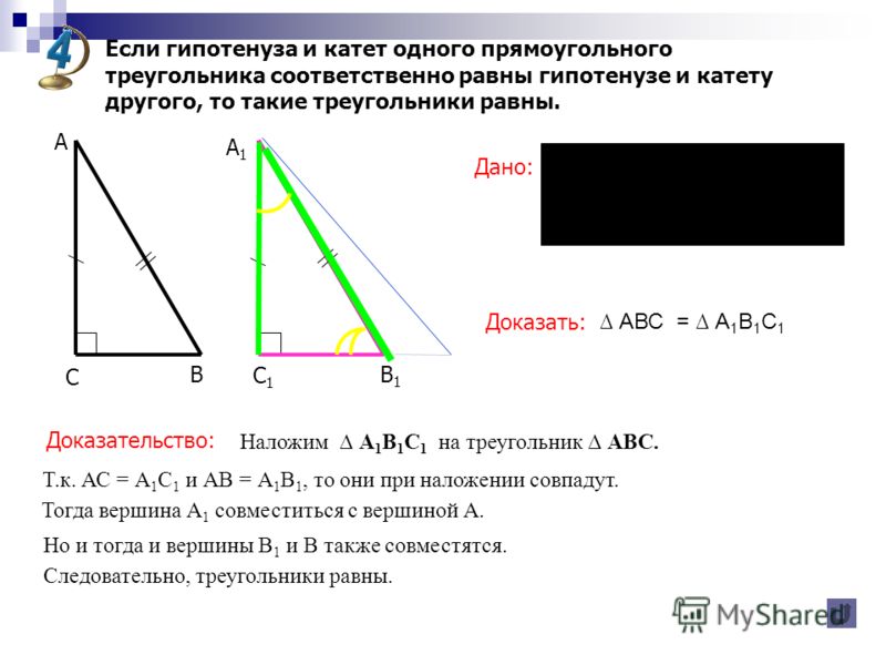 Если гипотенуза и катет одного прямоугольного треугольника соответственно равны гипотенузе и катету другого, то такие треугольники равны. В А А1А1 С С1С1 В1В1 Дано: Доказать: Доказательство: АВС = А 1 В 1 С 1 АВС – прямоугольный, А 1 В 1 С 1 – прямоу