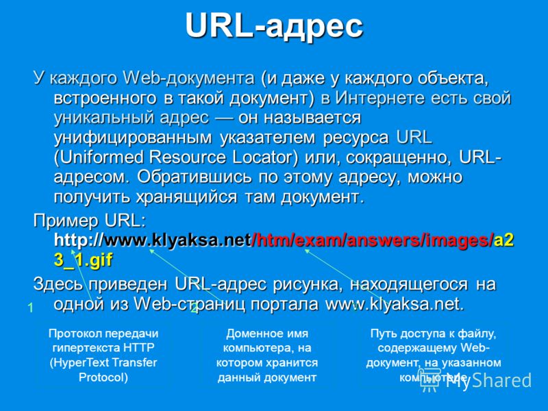 URL-адрес У каждого Web-документа (и даже у каждого объекта, встроенного в такой документ) в Интернете есть свой уникальный адрес он называется унифицированным указателем ресурса URL (Uniformed Resource Locator) или, сокращенно, URL- адресом. Обратив