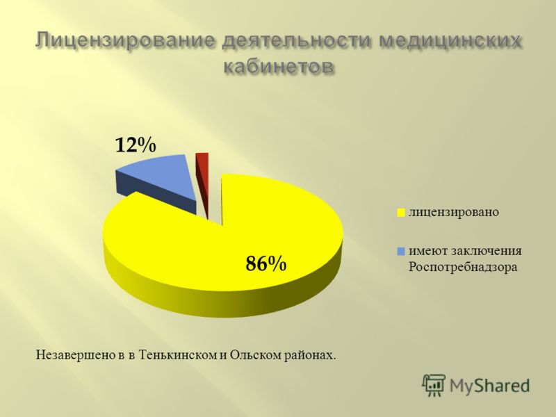 Муниципальные конкурсы в образовательных учреждениях Муниципальные конкурсы в образовательных учреждениях