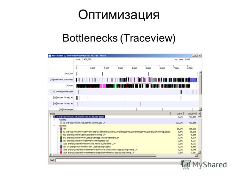 Bottlenecks (Traceview) Оптимизация
