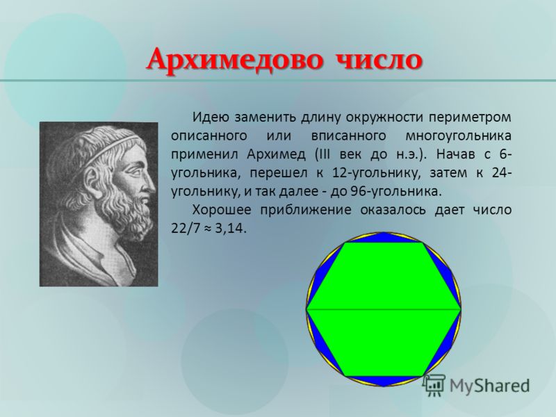 Архимедово число Архимедово число Идею заменить длину окружности периметром описанного или вписанного многоугольника применил Архимед (III век до н.э.). Начав с 6- угольника, перешел к 12-угольнику, затем к 24- угольнику, и так далее - до 96-угольник