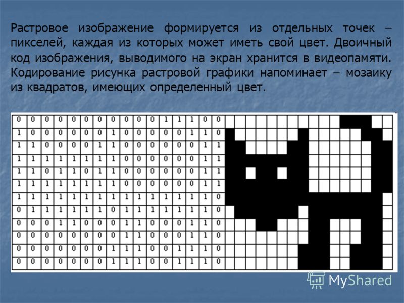 растровые изображения на экране монитора. онлайн