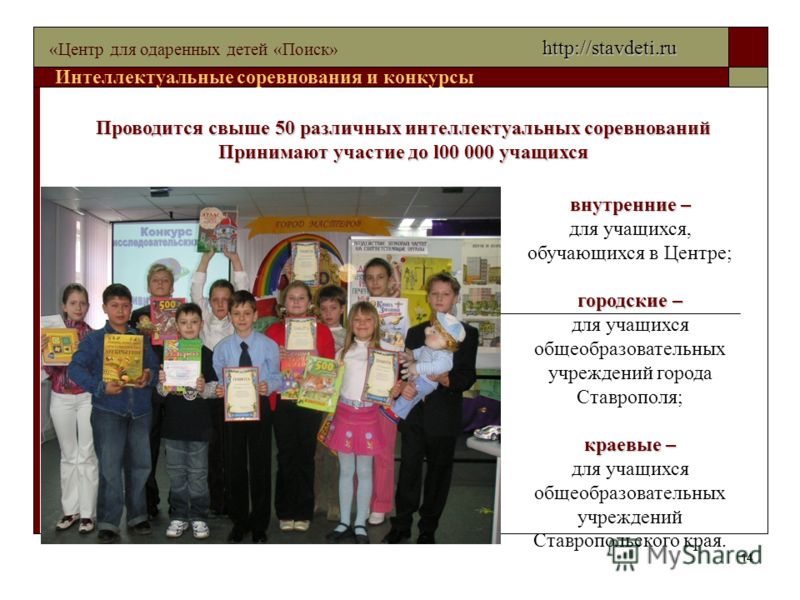 Краевые конкурсы для учащихся Краевые конкурсы для учащихся