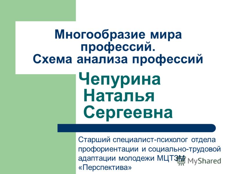 Схема системы профориентации молодежи в современной россии