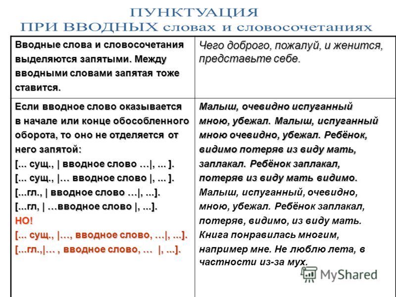 http://images.myshared.ru/4/191513/slide_20.jpg