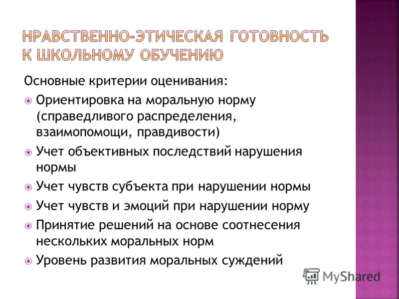 Самостоятельная постановка на учет Самостоятельная постановка на учет