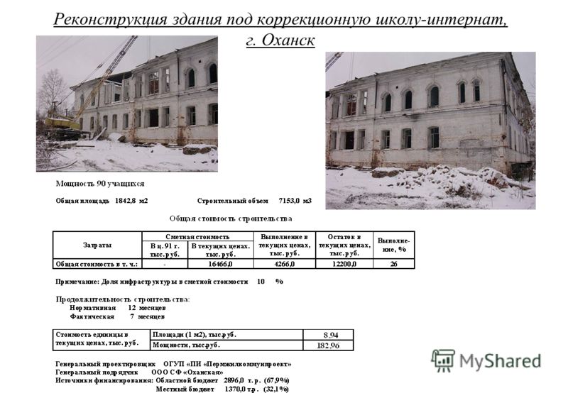 Реконструкция здания под коррекционную школу-интернат, г. Оханск