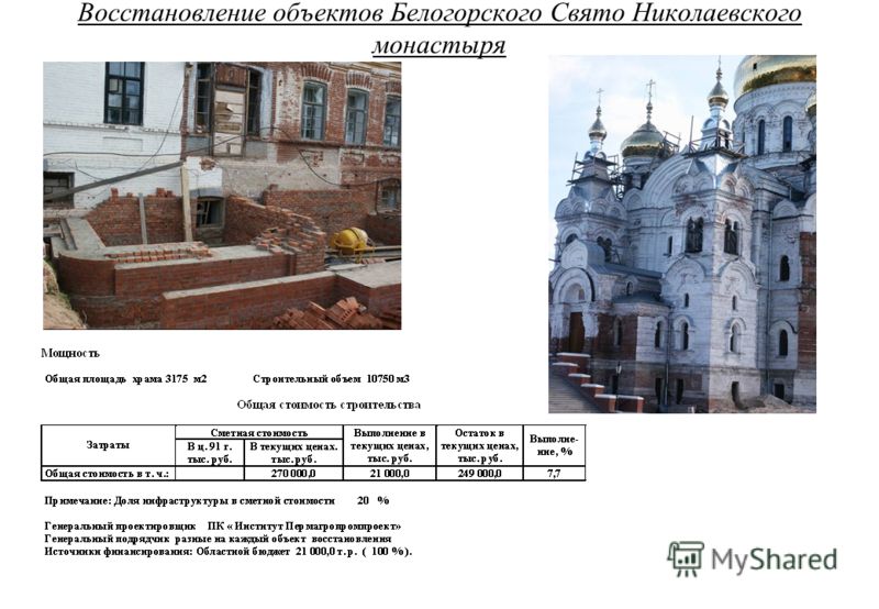 Поликлиника на левенцовке ростов телефон