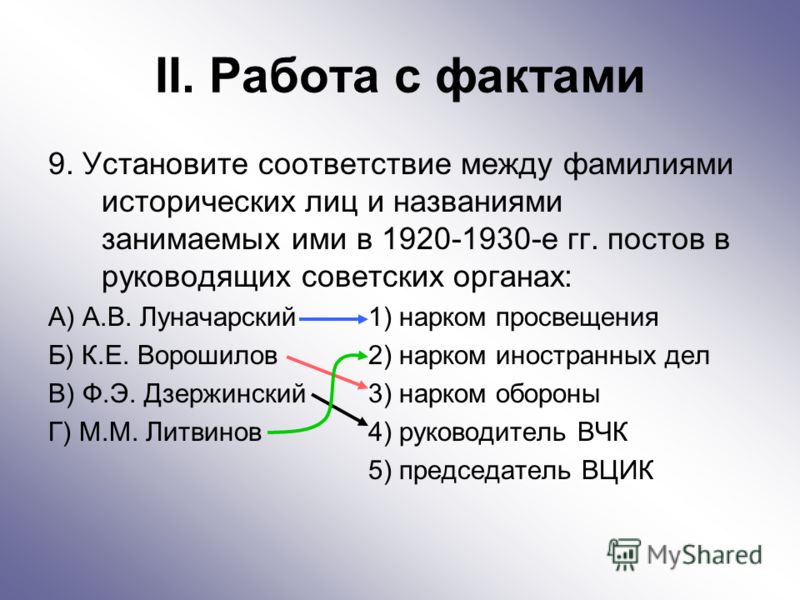 С каким из названных событий связаны фамилии С каким из названных событий связаны фамилии