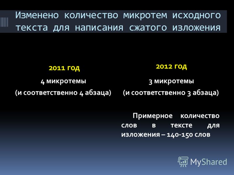 Изменено количество микротем исходного текста для написания сжатого изложения 2011 год 2012 год 4 микротемы (и соответственно 4 абзаца) 3 микротемы (и соответственно 3 абзаца) Примерное количество слов в тексте для изложения – 140-150 слов