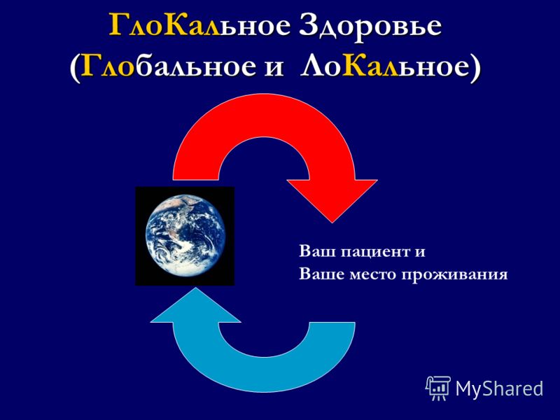 Мода как глобальное и локальное Мода как глобальное и локальное