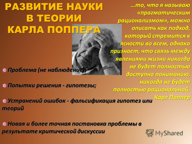 согласно карлу попперу наука развивается согласно карлу попперу наука развивается