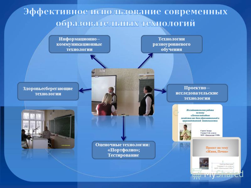 Мастер класс повышение профессиональной Мастер класс повышение профессиональной