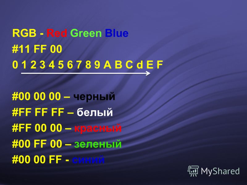 RGB - Red Green Blue #11 FF 00 0 1 2 3 4 5 6 7 8 9 A B C d E F #00 00 00 – черный #FF FF FF – белый #FF 00 00 – красный #00 FF 00 – зеленый #00 00 FF - синий