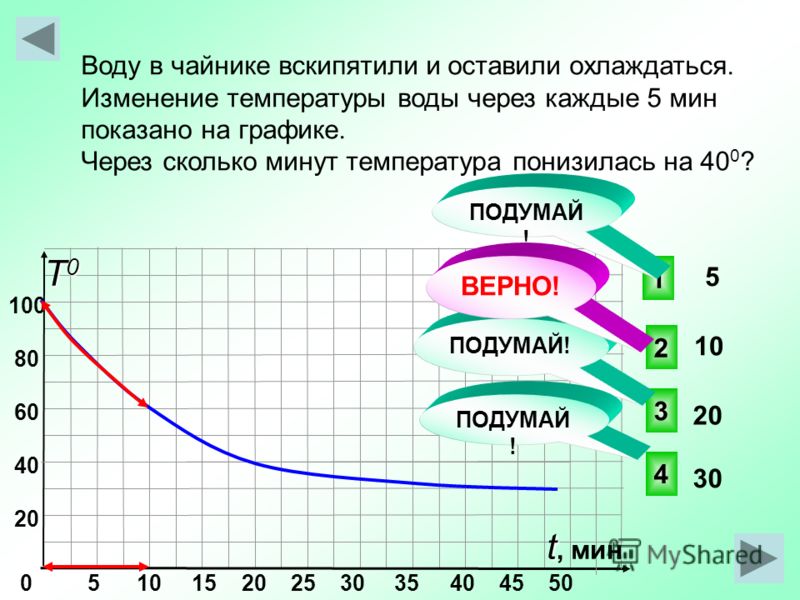 За сколько охладиться вода при 18