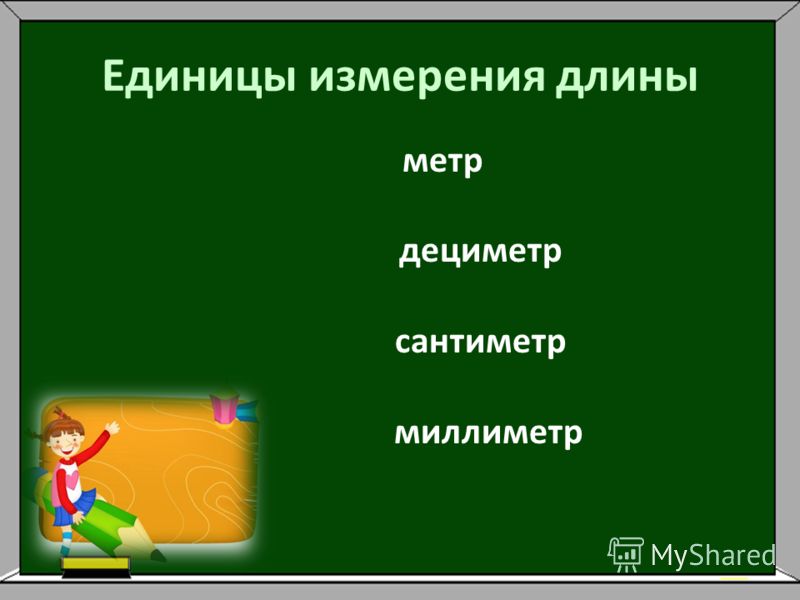 Конспект урока математики сантиметр и миллиметр 3 класс