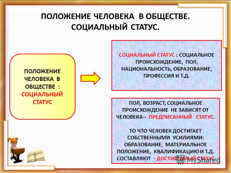 Отношение к людям по социальному статусу Отношение к людям по социальному статусу
