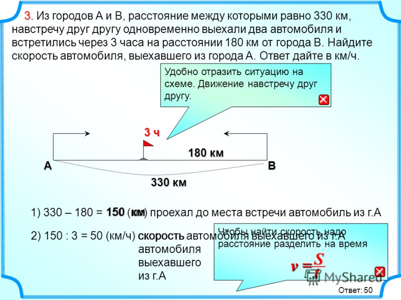 2 моторные лодки вышли одновременно от двух причалов и пошли 2 моторные лодки вышли одновременно от двух причалов и пошли