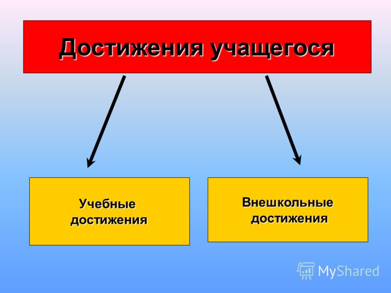 Номинации для награждения сотрудников Конкурсы для ведущихигры. MEGAPACK для