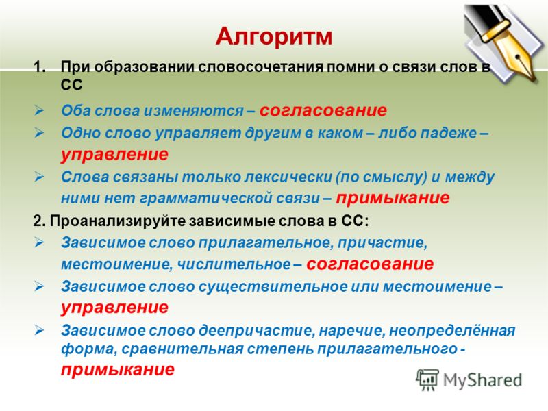 Слова связанные с образованием Слова связанные с образованием