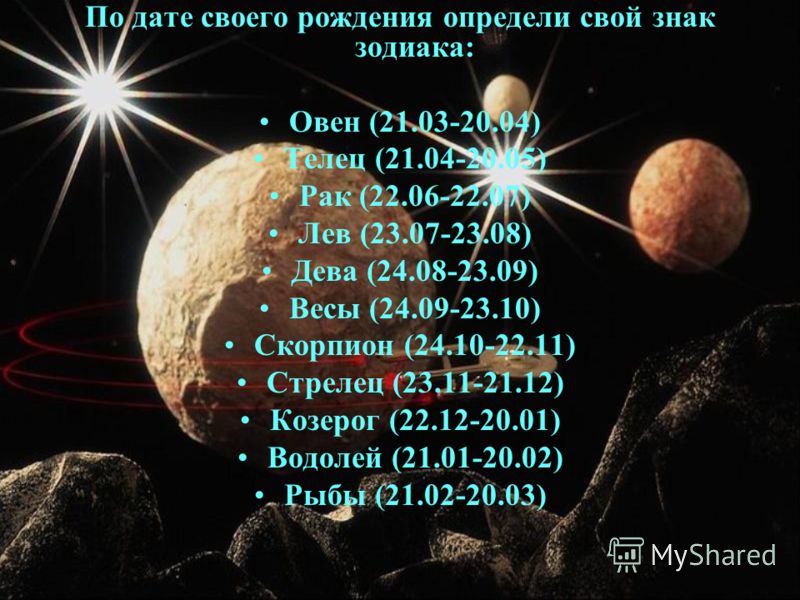 знак зодиака овен дата рождения издревле