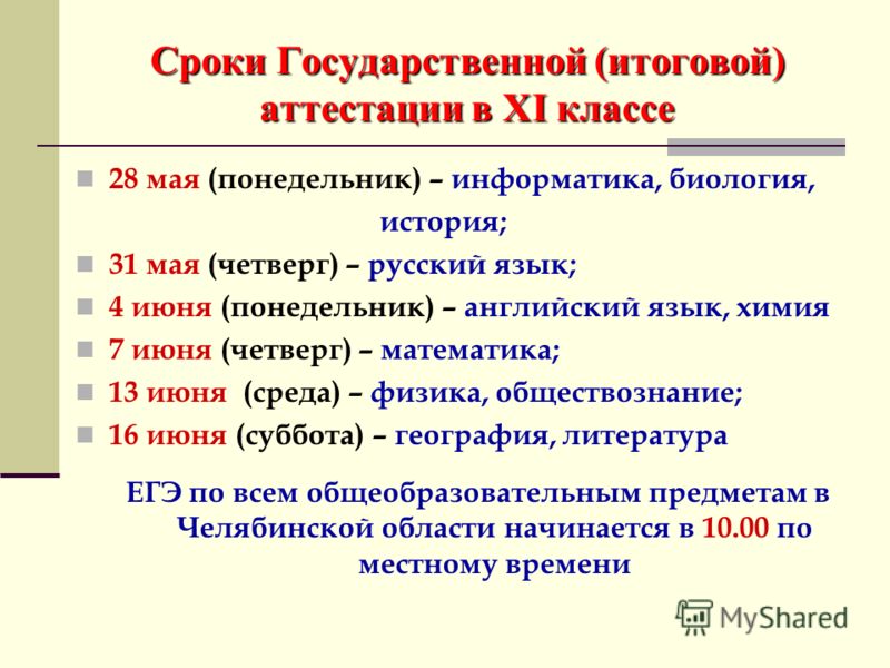 Индивидуальный проект по русскому языку 11 класс
