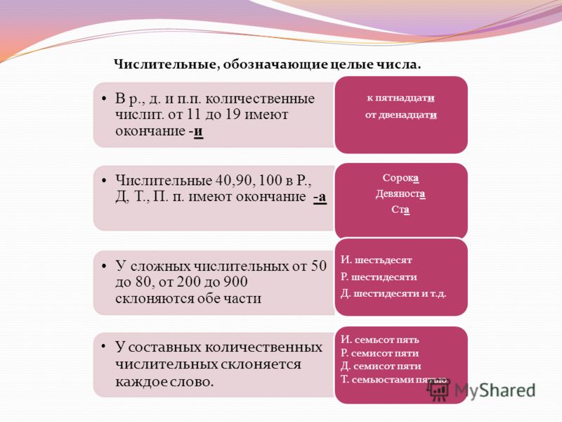 6 класс презентация числительные обозначающие целые числа