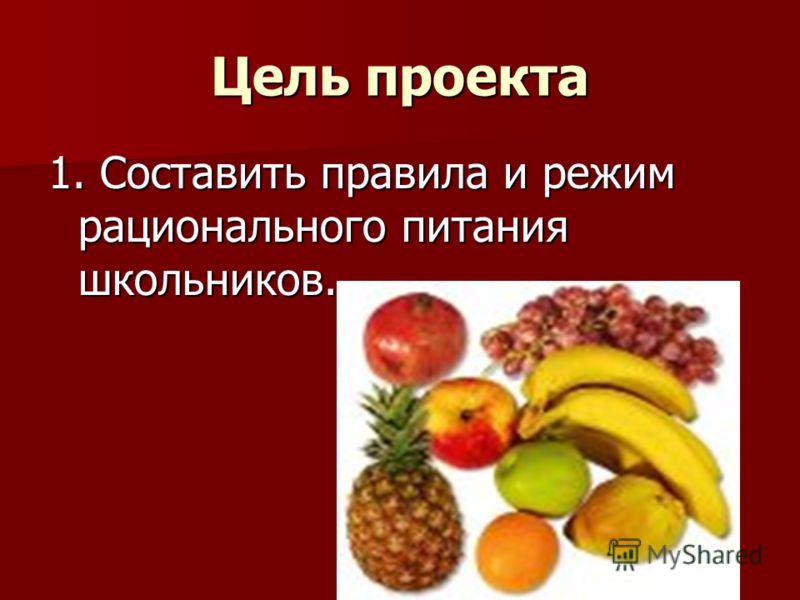 составить режим питания для похудения составить режим питания для похудения