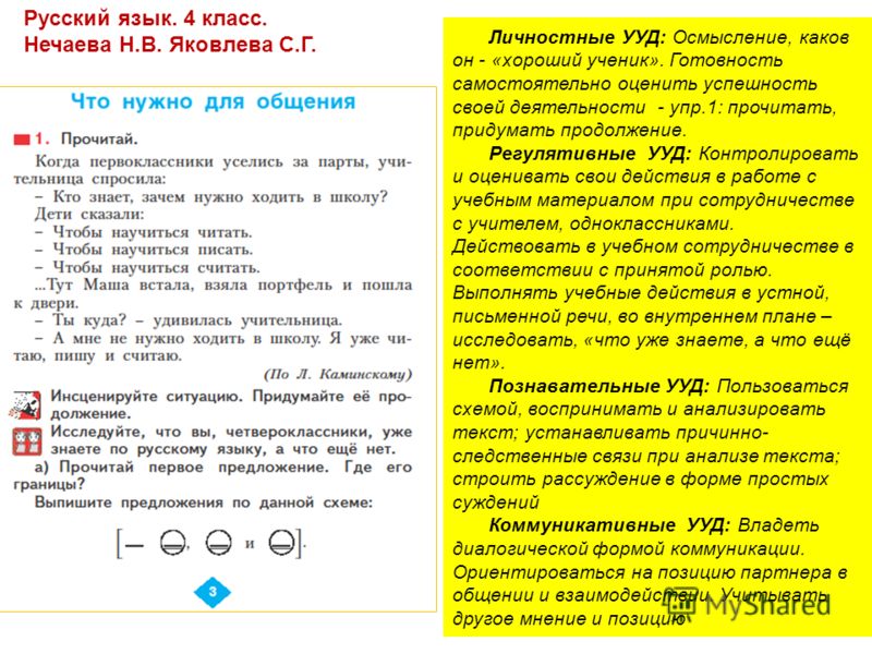 Русский язык 2 класс учебник нечаева 2017 читать онлайн