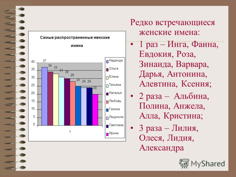 Смотреть Луковый суп - полезные рецепты. Как правильно приготовить луковый суп видео Смотреть Луковый суп - полезные рецепты. Как правильно приготовить луковый суп видео