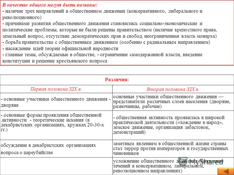 download immunbiologie dispositions und