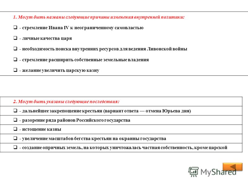 Скачать ВСН Ведомственные строительные нормы на крупнейшей Силамет - строительная коннект группа