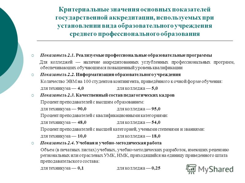 Отчет о профессиональной деятельности аккредитация пример