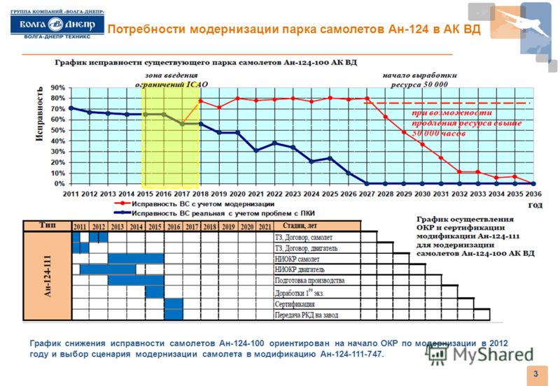 Пришить штору к ленте складкой Пришить штору к ленте складкой